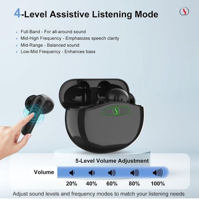 Ακουστικά στο αυτί OTC με καταστολή ουρλιαχτή και 20 ώρες μεγάλη διάρκεια ζωής της μπαταρίας